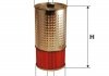 Фільтр масляний двигуна MERCEDES WL7001/OC601 (вир-во WIX-FILTERS)