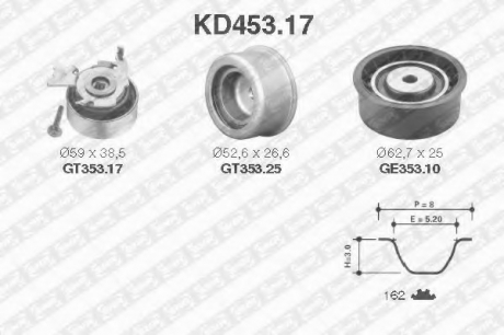 Рем. Комплект ГРМ: ремень + ролики SNR NTN KD453.17 (фото 1)