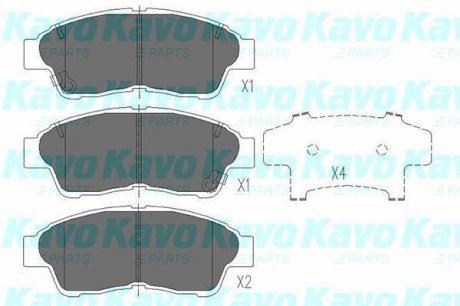 Тормозные колодки дисковые KAVO KBP-9005 (фото 1)