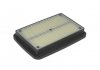 Фильтр воздушный FILTRO HIFLO HFA3621 (фото 1)