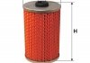 Фильтр топливный 33167E WIX FILTERS