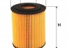 Фильтр масляный WL7294 WIX FILTERS