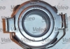 Комплект сцепления Valeo 801502 (фото 2)