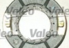 Комплект сцепления Valeo 821097 (фото 2)