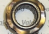 Комплект сцепления Valeo 3433 (фото 3)