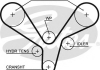 Ремень ГРМ 5636XS GATES