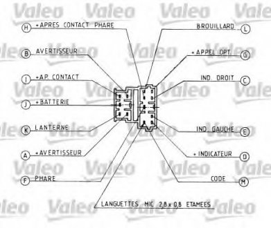 Перемикач підрульовий VAL251162 Valeo 251162 (фото 1)