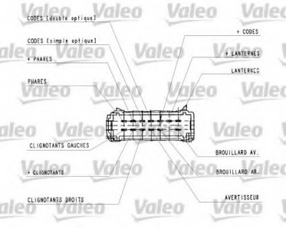 Перемикач підкермовий Valeo 251437 (фото 1)