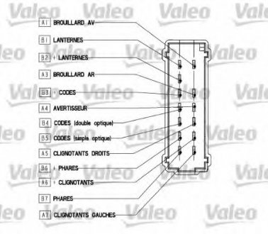 Подрулевой переключатель поворотов/света Valeo 251568 (фото 1)