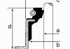 Уплотнительное кільце, стержень кла 19026652 CORTECO
