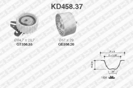 Рем. Комплект ГРМ: ремінь + ролики SNR NTN KD458.37 (фото 1)