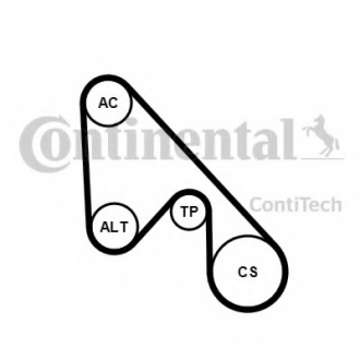 Комплект поликлинового ремня Contitech 5PK1145K1 (фото 1)