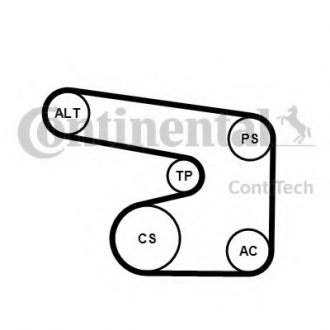 Комплект поликлинового ремня Contitech 6PK1900K1 (фото 1)