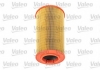 Фильтр воздушный (круглый) Valeo 585614 (фото 1)