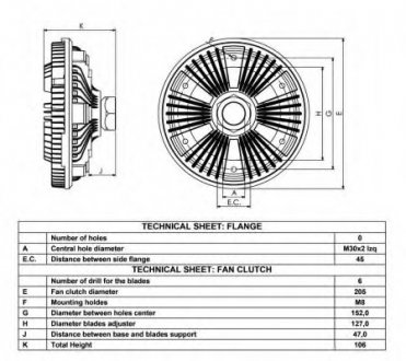 Вискомуфта вентилятора NRF 49045 (фото 1)