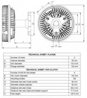Вискомуфта вентилятора NRF 49078 (фото 1)