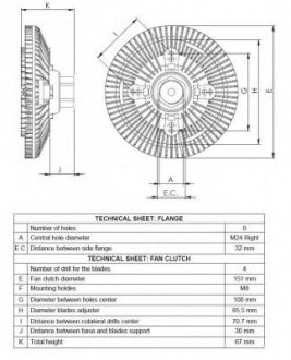 Вискомуфта вентилятора NRF 49518 (фото 1)