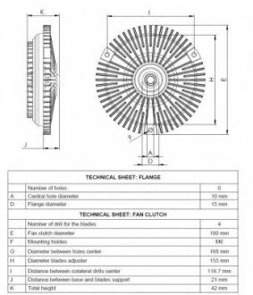 Віскомуфта вентилятора NRF 49537 (фото 1)