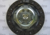 Комплект сцепления Valeo 826491 (фото 3)