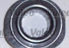 Комплект сцепления Valeo 821070 (фото 2)