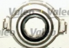 Комплект сцепления Valeo 826319 (фото 2)
