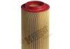 Фільтр повітряний Case, Fendt, John Deere, New Holland HENGST FILTER E2000L (фото 1)