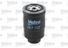 Фильтр топливный Valeo 587702 (фото 3)
