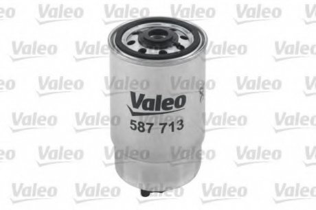 Фильтр топливный Valeo 587713 (фото 1)