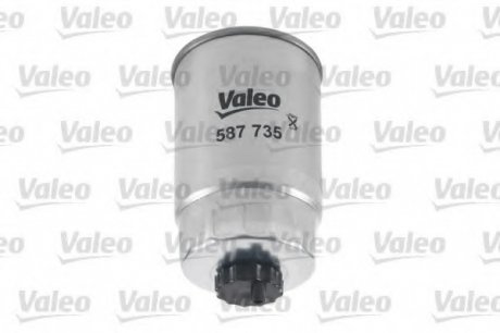 Фильтр топливный Valeo 587735 (фото 1)