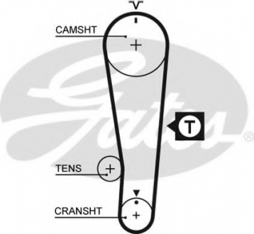 Ремень ГРМ Gates 5284XS (фото 1)