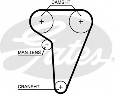 Ремінь ГРМ Gates 5549XS (фото 1)