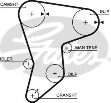 Ремінь ГРМ Gates 5133 (фото 1)