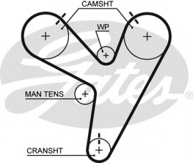 Ремінь ГРМ Gates T279 (фото 1)
