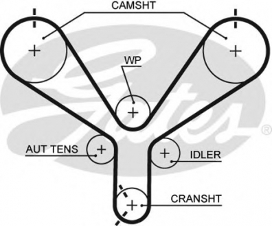 Ремінь ГРМ Gates T190 (фото 1)