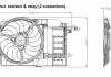 Вентилятор радіатора NRF 47302 (фото 3)