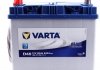 Акумулятор VARTA 5604110543132 (фото 1)