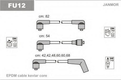 Провод зажигания (EPDM) FORD GRANADA 2.3,2.8;SCORPIO2.3,2.8;SIERRA2.0,2.3,2.8 Janmor FU12 (фото 1)