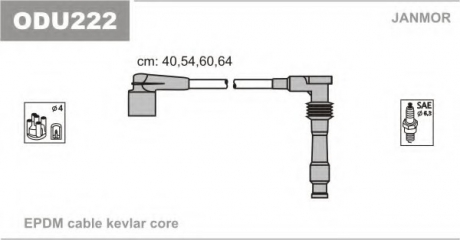 Провода зажигания (EPDM) OPEL ASTRA F; CORSA B; TIGRA; VECTRA A,B Janmor ODU222 (фото 1)