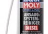 Очиститель дроссельной заслонки и впускного тракта дизель LIQUI MOLY 5168 (фото 4)