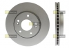 Диск тормозной окрашенный (антикорозионная обработка) STARLINE PB 20659C (фото 2)