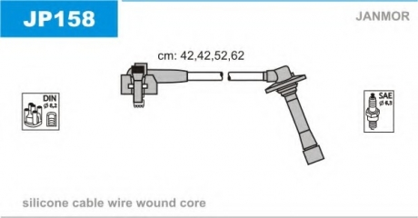 Провод зажигания (Silikon) MAZDA 626 1.8,2.0; 1997-2002 Janmor JP158 (фото 1)