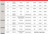 Склад задня синтетика - дорожнє використання BREMBO 07YA17SP (фото 1)