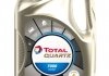 Моторное масло Total Quartz 7000 Energy 10W-40, 4л 203707 TOTAL