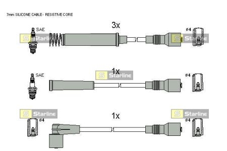 Комплект высоковольтных проводов STARLINE ZK 2622 (фото 1)