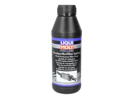 Промивка для сажових фільтрів / 500мл. / LIQUI MOLY 5171 (фото 1)