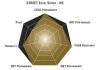 Склад передня синтетика - дорожні SBS 860HS (фото 1)
