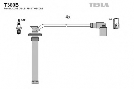 Комплект высоковольтных проводов TESLA T360B (фото 1)