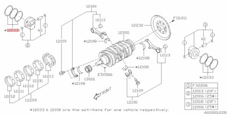 Кольца поршневые SUBARU 12033AC330 (фото 1)