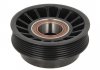 Муфта компресора кондиціонера THERMOTEC KTT040128 (фото 2)