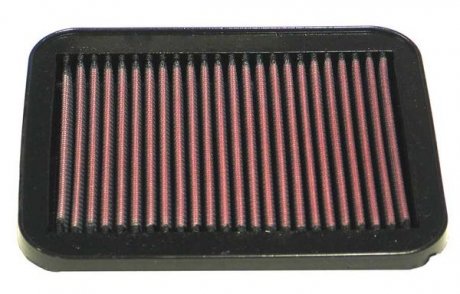 Воздушный фильтр FILTERS FILTERS K&N 33-2162 (фото 1)